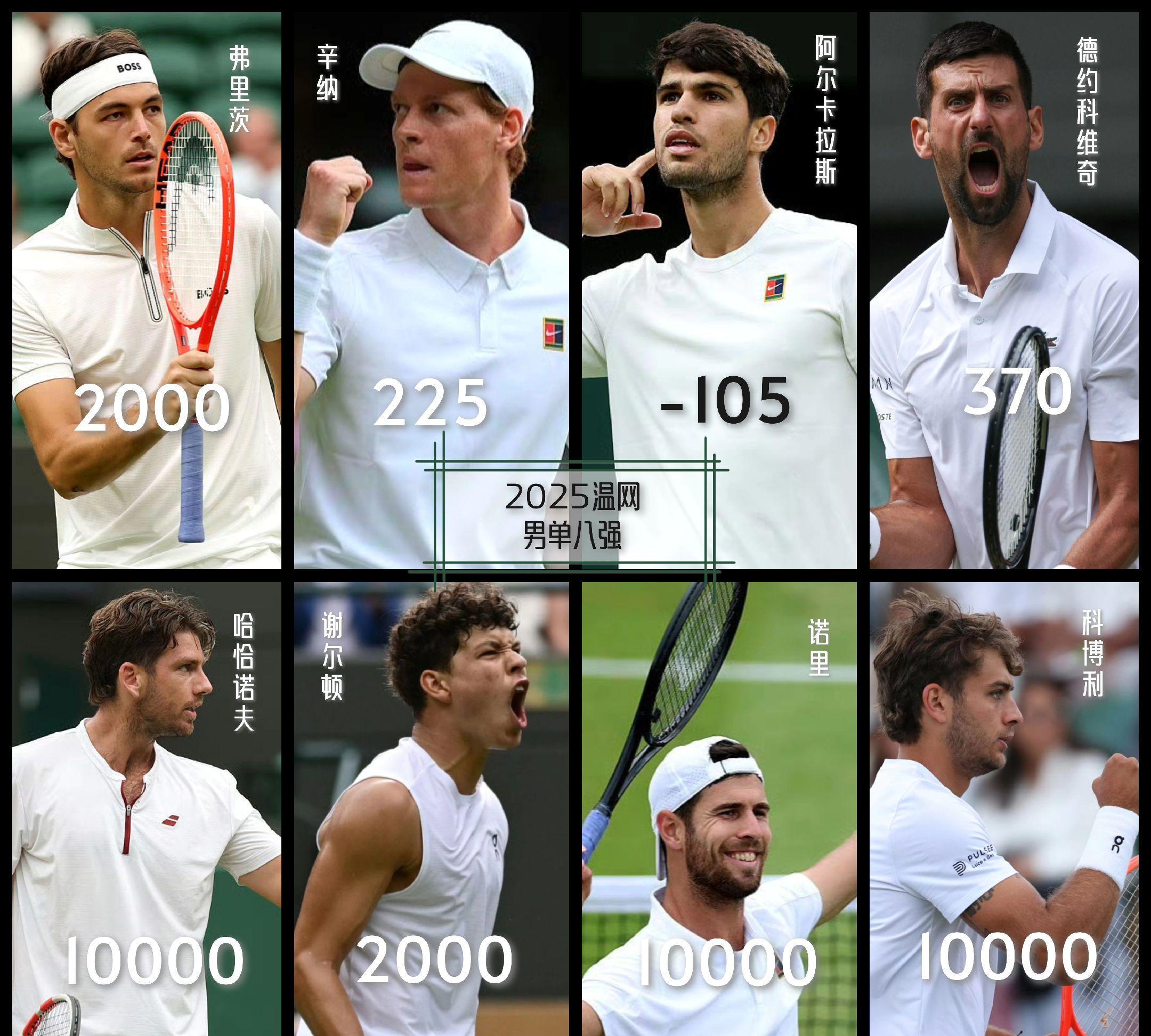 爱游戏娱乐-联合杯碾压拉沃尔杯，德约科维奇带队取胜